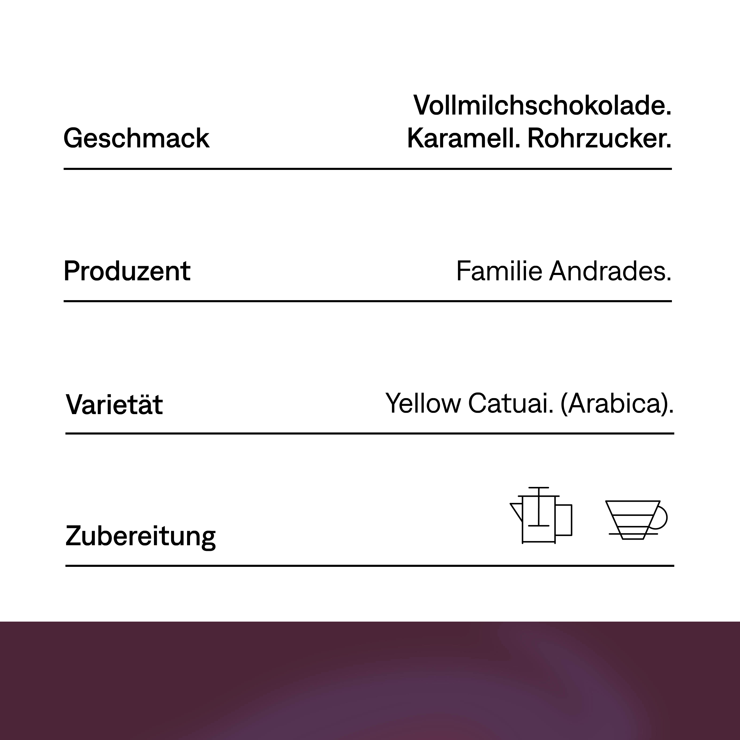 Wilhelm | Brasilien | Hausfilterkaffee