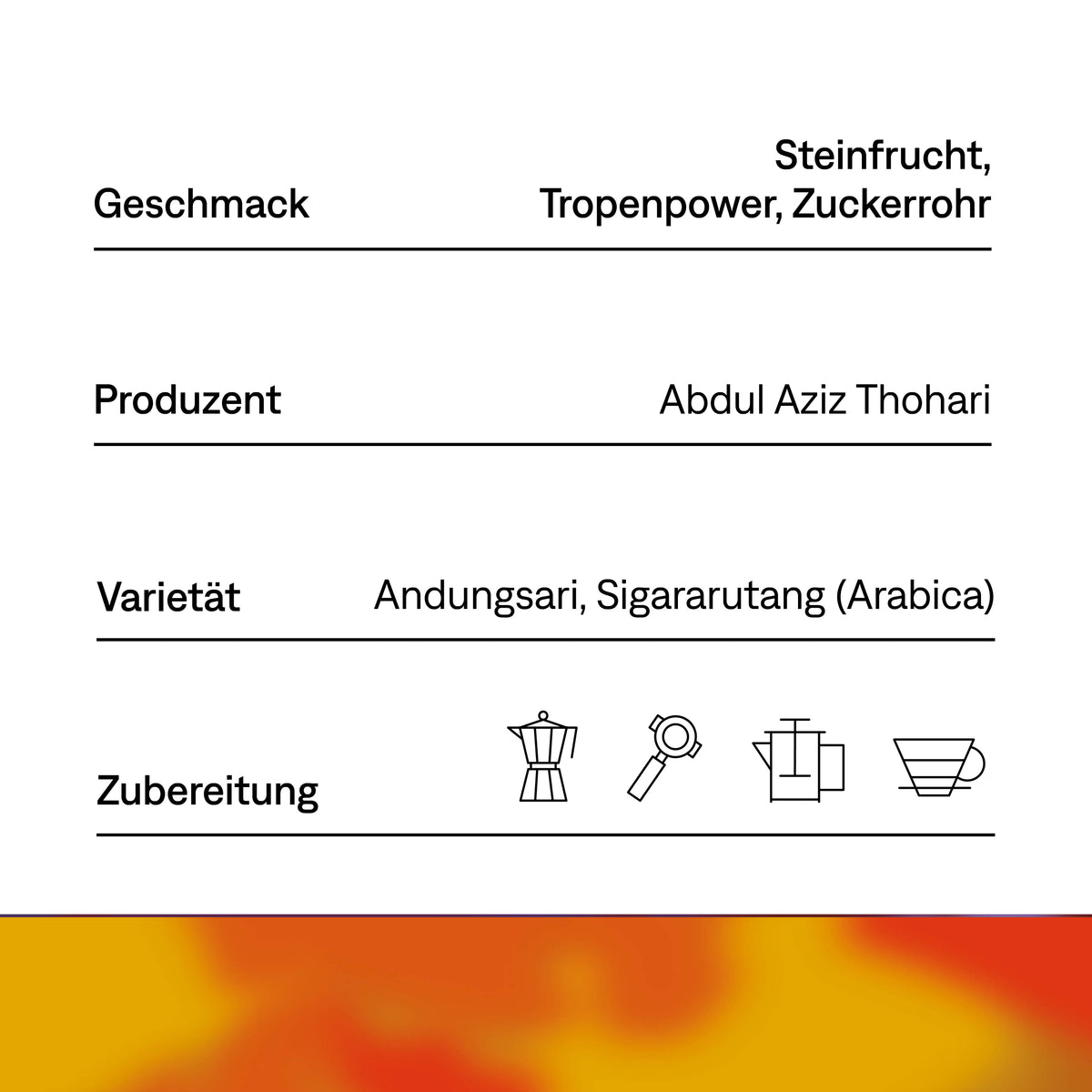 Abdul · Indonesien · Anaerobic Natural