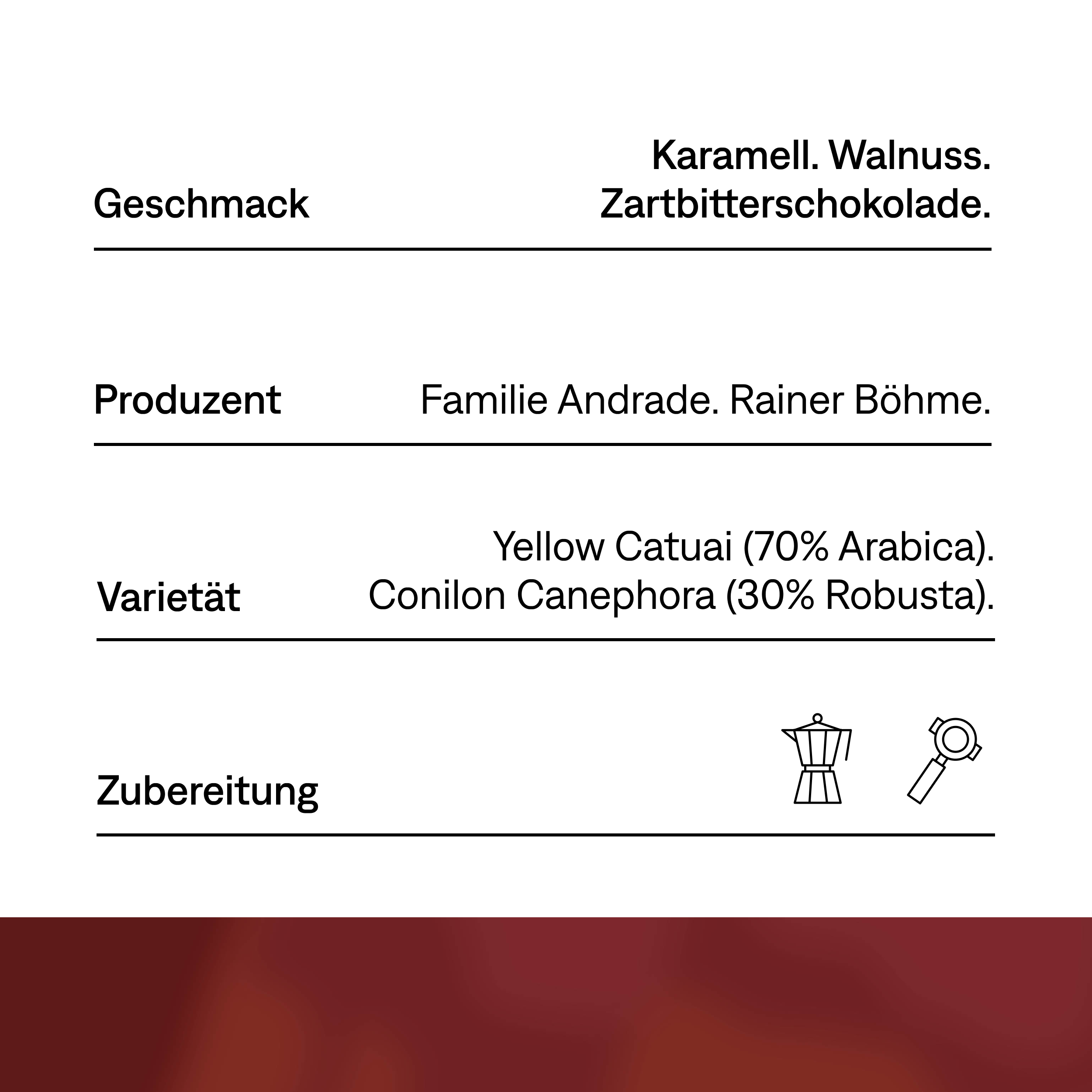 Franz | Brasilien | Hausespresso