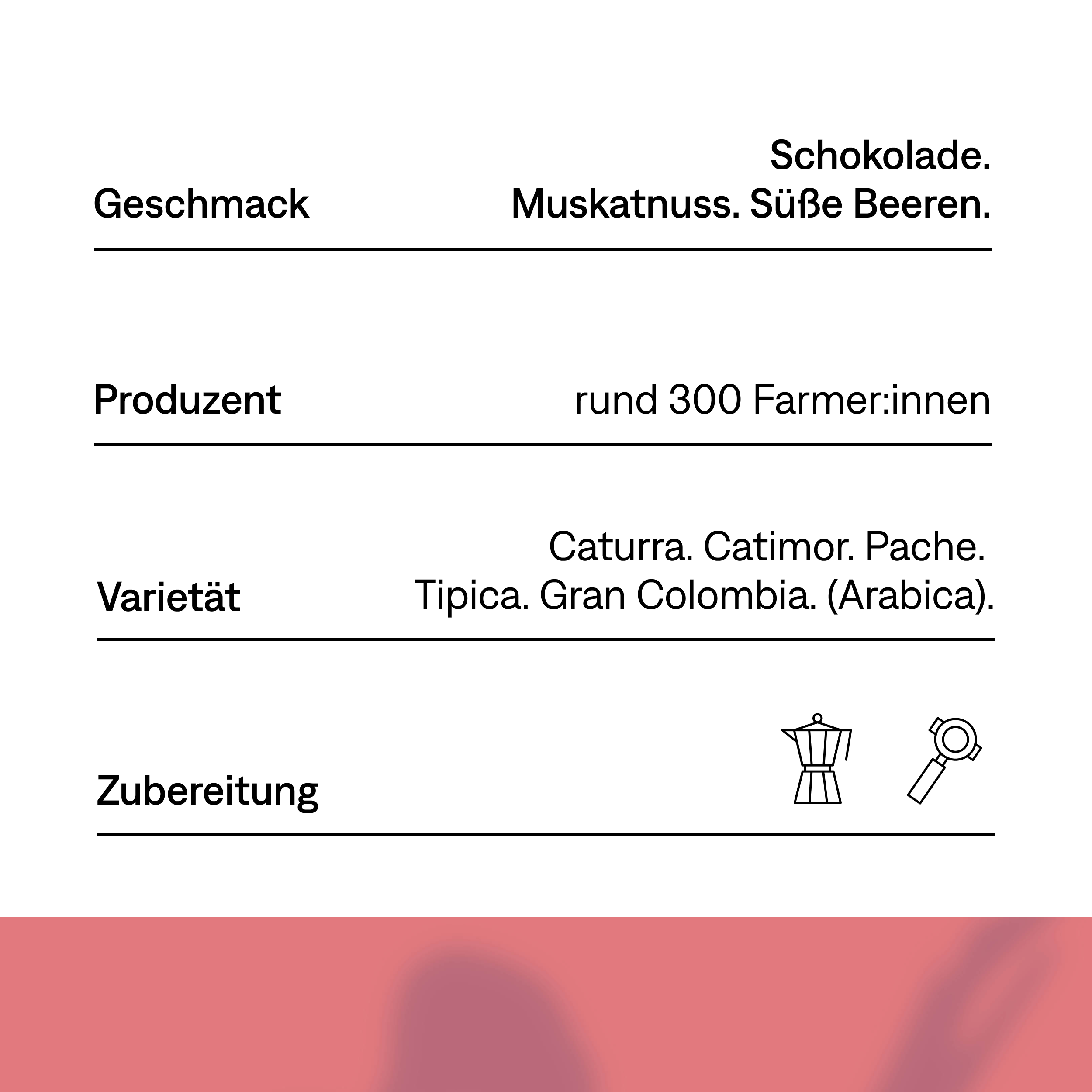 Jimmy | Peru I Espresso