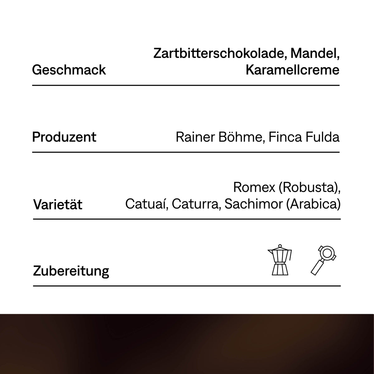 Rainers Mische · Mexiko · Espresso