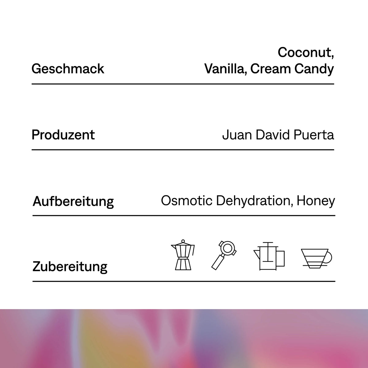 Sens Coffee · Osmotic Dehydration · Honey